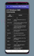Guide to Learn Command Prompt screenshot 4