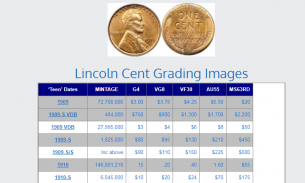 Coin Values - Coin Grading screenshot 0