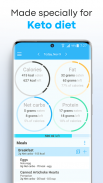 Keto.app - Keto diet tracker screenshot 4