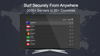 Private & Secure VPN: TorGuard screenshot 4