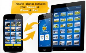 Photo Transfer App screenshot 1