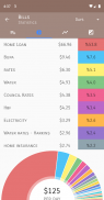 Bill Burner - Budget, Reminder & Organizer screenshot 6