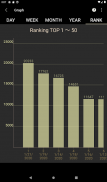 StepWalk Pedometer screenshot 7