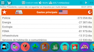 Simulador da Estados Unidos 2 screenshot 0