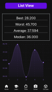 Rubiks³: Learner, Solver, Simulator, and Timer screenshot 1