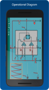 555 Calculator : monostable , astable , pwm, ppm screenshot 4