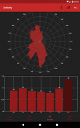 StatFlix - Personal streaming statistics screenshot 11