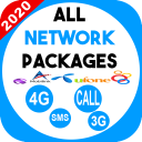 All Network Packages Pakistan 2020 Zong Jazz Ufone