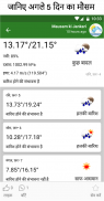 AgroConnect-Kheti Badi Kisan screenshot 2