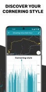 Motobit Motorcycle tours & GPS screenshot 1