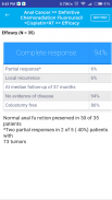 Chemotherapy Regimens screenshot 3