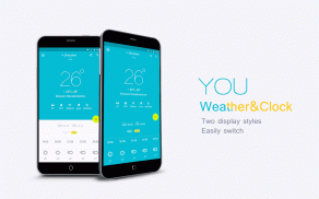 YOU Weather&Clock-small,widget screenshot 2