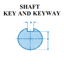 Shaft Key and Keyway Icon