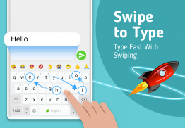 Mint Keyboard:Fonts,Emojis screenshot 1