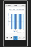 NetkaView Network Manager screenshot 4