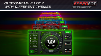 Speedbot. Velocímetro GPS/OBD2 grátis screenshot 3