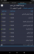 الدولار اليوم سعر الصرف في مصر screenshot 12