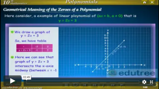 10th Maths CBSE screenshot 5