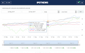 IPOTNEWS screenshot 9