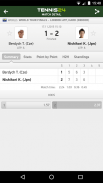 Tennis 24 - tennis live scores screenshot 0
