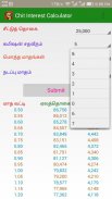 Chit Interest Calculator screenshot 3