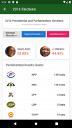 Ghana Elections Results screenshot 2