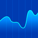 Futures Tracker