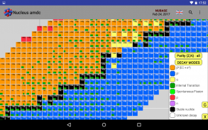 Nucleus amdc screenshot 11