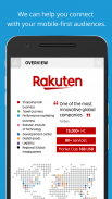 Rakuten Aquafadas, contenu & diffusion numérique screenshot 1