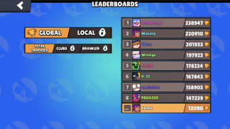 Brawl Stars - Last 7 days Leaderboard