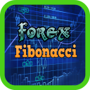 Forex Fibonacci Method