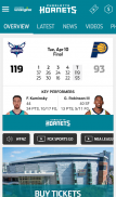 Charlotte Hornets screenshot 0