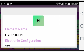 Periodic Table screenshot 2