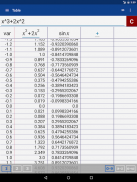 Graphing Calculator by Mathlab screenshot 18