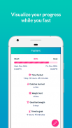 Fastient - fasting tracker & journal screenshot 2