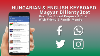Hungarian Keyboard 2018: Hungarian Language keypad screenshot 1
