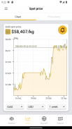 BullionVault - Buy Gold, Silver, Platinum + Prices screenshot 8