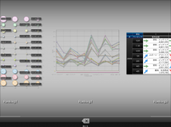 MotionBoard Cloud Mobile screenshot 6