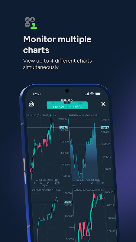 ThinkTrader