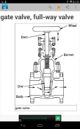 Engineering Dictionary screenshot 11