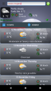 Turkey's Weather screenshot 6