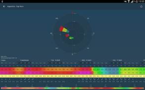 WINDY.app: Cuaca, Angin, Hujan screenshot 5