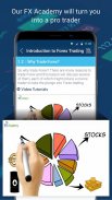 Forex Trading Signals & News screenshot 5