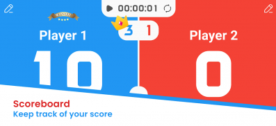 Scoreboard - Track score screenshot 3