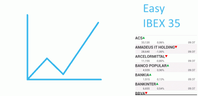 Easy Ibex 35 bolsa