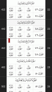 القرآن الكريم - ورش عن نافع screenshot 0