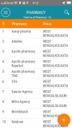 Pharmatask Force Mobile screenshot 1