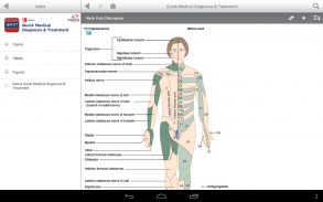 AccessMedicine App screenshot 0