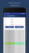 Trade Calculators : Gann Square of 9 and Pivots screenshot 9