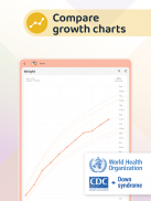 Baby Daybook - Newborn Tracker. Breastfeeding log screenshot 0